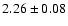 $2.26 \pm 0.08$