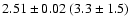 $2.51 \pm 0.02\ (3.3 \pm 1.5)$