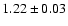 $1.22 \pm 0.03$