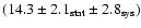 $(14.3 \pm
2.1\ensuremath{_{{\rm\tiny {stat}}}}\pm 2.8\ensuremath{_{{\rm\tiny {sys}}}} )$