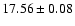 $17.56\pm0.08$