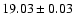 $19.03\pm0.03$