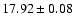$17.92\pm0.08$