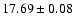 $17.69\pm0.08$
