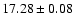 $17.28\pm0.08$