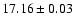 $17.16\pm0.03$