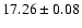 $17.26\pm0.08$