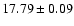 $17.79\pm0.09$