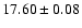 $17.60\pm0.08$