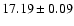 $17.19\pm0.09$
