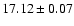 $17.12\pm0.07$