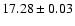 $17.28\pm0.03$