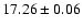 $17.26\pm0.06$