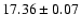 $17.36\pm0.07$