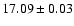 $17.09\pm0.03$
