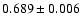 $0.689\pm0.006$