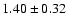$ 1.40\pm0.32 $