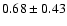 $ 0.68\pm0.43 $
