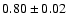 $ 0.80\pm0.02 $