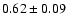 $ 0.62\pm0.09 $
