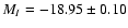 $M_I=-18.95\pm0.10$
