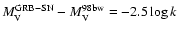 $M_{\rm V}^{\rm GRB-SN} - M_{\rm V}^{\rm 98bw} = - 2.5 \log k$