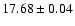 $17.68\pm0.04$