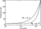 \begin{figure}
\par\includegraphics[width=7.2cm,clip]{5560f2.eps}\end{figure}
