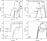 \begin{figure}
\par\includegraphics[width=6.75cm,clip]{5560f3a.eps}\hspace*{5mm}...
...c.eps}\hspace*{5mm}
\includegraphics[width=6.75cm,clip]{5560f3d.eps}\end{figure}