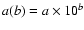 $a(b) = a \times 10^{b}$
