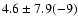$4.6 \pm 7.9(-9)$