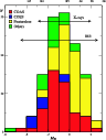 \begin{figure}
\par\includegraphics[width=8.4cm,clip]{5946fig3.eps}
\end{figure}