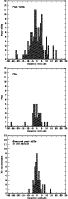 \begin{figure}
\par\includegraphics[width=5.8cm,clip]{4108_000.ps}\medskip
\par\...
...001.ps}\medskip
\par\includegraphics[width=5.8cm,clip]{4108_002.ps}
\end{figure}