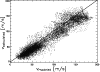 \begin{figure}
\par\resizebox{8.8cm}{!}{\includegraphics{4124fig5.ps}}\par\end{figure}