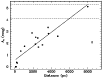 \begin{figure}
\includegraphics[angle=-90,width=8.8cm]{4778fig8.eps}\end{figure}