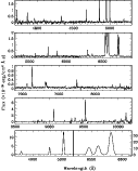 \begin{figure}
\par\includegraphics[width=11cm]{4778fig5.eps} \end{figure}