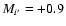 $M_{i^{\prime}}= +0.9$