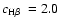 $\mbox{$c_{\rm H\beta}$ } =2.0$