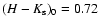 $(H-K_{\rm s})_0=0.72$