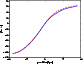 \begin{figure}
\par\includegraphics[width=7.2cm,clip]{4976fig3.eps}\end{figure}