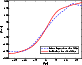 \begin{figure}
\par\includegraphics[width=7.2cm,clip]{4976fig8.eps}\end{figure}