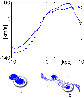 \begin{figure}
\par\includegraphics[width=7.5cm,clip]{4976fig9.eps}\end{figure}