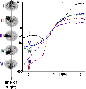 \begin{figure}
\par\includegraphics[width=7.5cm,clip]{4976fig12.eps}\end{figure}
