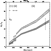 \begin{figure}
\par\includegraphics[width=9cm,clip]{5017fig6.eps}\end{figure}