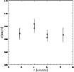 \begin{figure}
\par\includegraphics[width=9cm,clip]{5017fig1.eps}\end{figure}