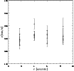 \begin{figure}
\par\includegraphics[width=9cm,clip]{5017fig2.eps}\end{figure}