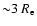 ${\sim} 3~R_{\rm e}$