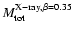 $M^{\rm X-ray,\beta=0.35}_{\rm tot}$