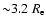 ${\sim} 3.2~R_{\rm e}$