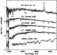 \begin{figure}
\par\includegraphics[width=7cm,clip]{5099fig3.eps}
\end{figure}